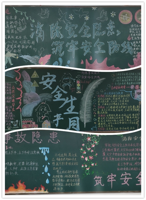 信息管理学院“消除事故隐患，筑牢安全防线”黑板报比赛圆满结束